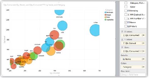 How To Do A Bubble Chart In Excel Chart Walls