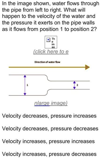 In The Image Shown Water Flows Through The Pipe From Left To Right What Will Happen To The