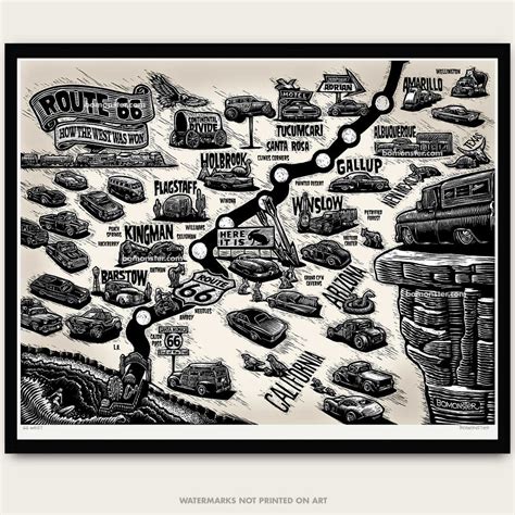 Signed Route 66 Litho Art Poster "66 West" – BOMONSTER