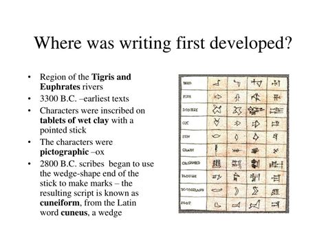 Ppt The Invention Of Writing And The Earliest Literatures Powerpoint