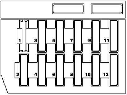 Mercedes Benz SLK R170 1995 2004 Fuse Box Diagram Auto Genius