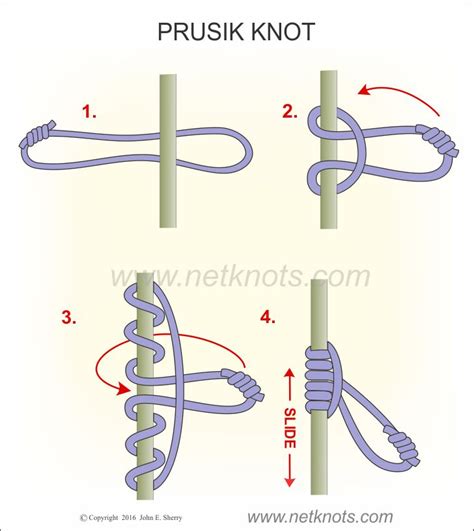 Prusik Knot - How to tie a Prusik Knot