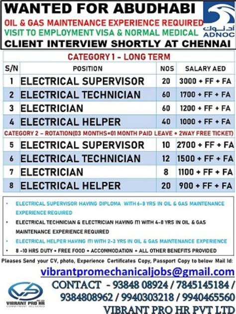 Adnoc Hiring Now Oil Gas Maintenance Project In Abu Dhabi