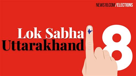 Election News 2024 Live Uttarakhand Lok Sabha Election News Key