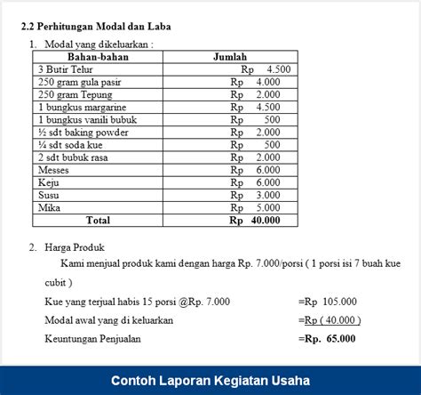 Panduan Membuat Laporan Kegiatan Usaha Yang Tepat Dan Efektif Bacasiana