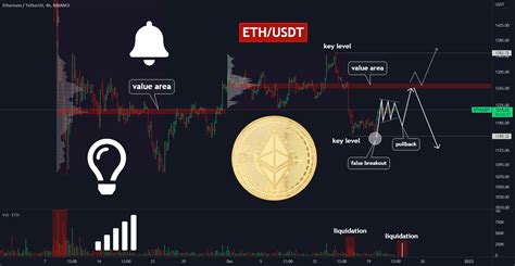 Eth Ftt Xrp And Other Alts May Crash And Here S Why For Binance