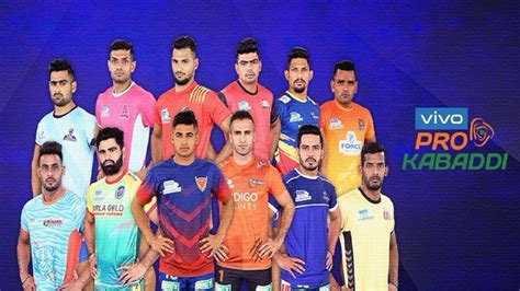 Pro Kabaddi League Team Lists Players Squads Captains