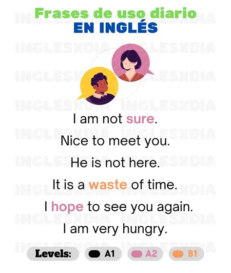 Curso De Inglés En Línea Frases En Inglés De Uso Diario · I Am Not