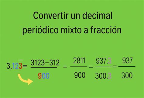 C Mo Conviertes Un Decimal Peri Dico Mixto A Fracci N Yo Soy Tu Profe