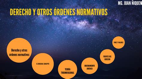 DERECHO Y OTROS ÓRDENES NORMATIVOS by juan justicia on Prezi