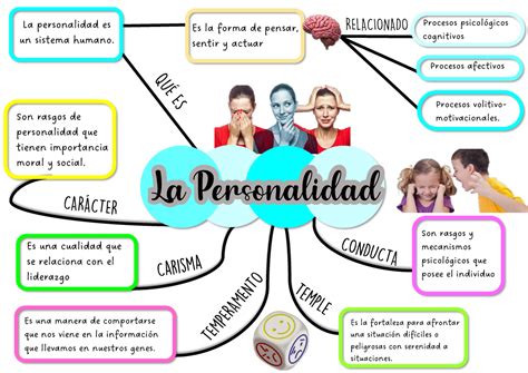 La Personalidad La Personalidad Es Un Sistema Humano Es La Forma De