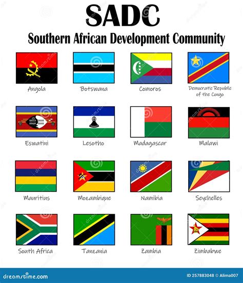 Southern African Countries Flags