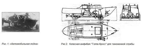 Drawings Of Amphibious 6 Wheel