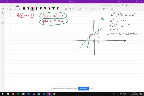 SOLVED Finding The Area Of A Region In Exercises 15 28 Sketch The