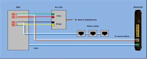 Dsl Wiring From Nid Wiring Diagram Pictures