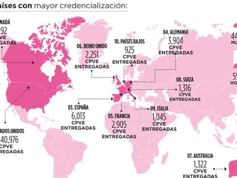 Votación en el extranjero