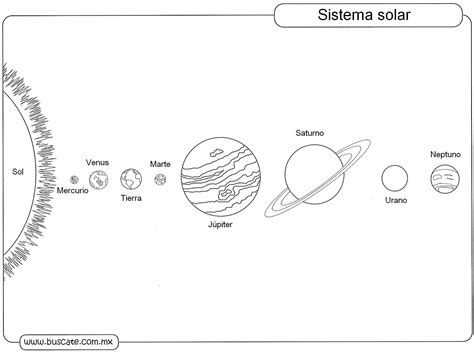 Sistema Solar Con Nombres Para Colorear