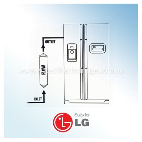 LG EXTERNAL FRIDGE FILTER FOR GC-L197HFS IN LINE PREMIUM FILTER