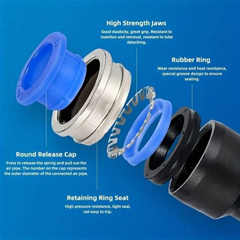 40pcs10 Piece Quick Connect Air Hose Fittings Kit 14 Inch Od Push