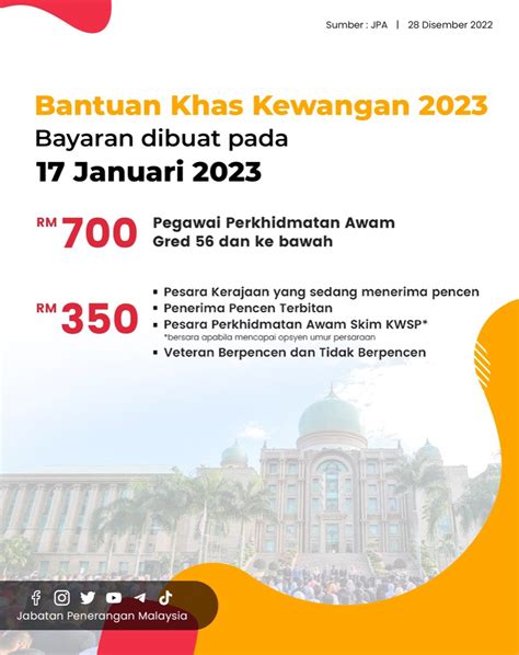 BANTUAN KHAS KEWANGAN 2023 Portal Rasmi Jabatan Penerangan Malaysia