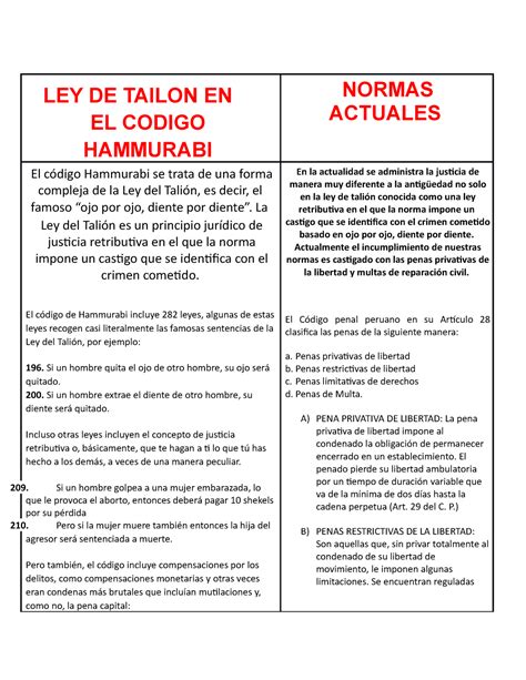 Historia 3 Ejercicio Obligatorio Para Examen LEY DE TAILON EN EL