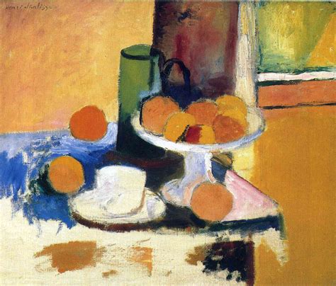 Still Life with Oranges II, 1899 - Henri Matisse - WikiArt.org