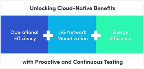 5g Standalone And The Cloud Native Telco Are Taking Off Spirent