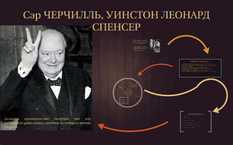 Сэр ЧЕРЧИЛЛЬ, УИНСТОН ЛЕОНАРД СПЕНСЕР by Абылайхан Камаладин on Prezi