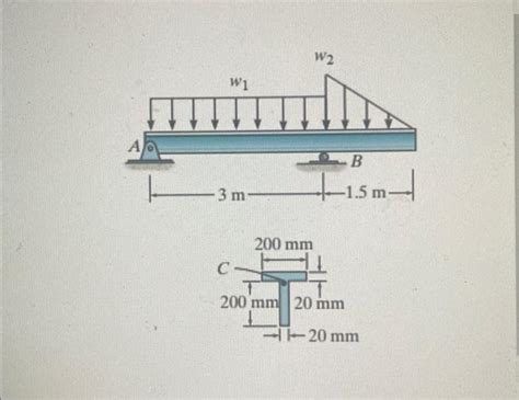 Solved Consider The T Beam Shown In Figure Take W Chegg