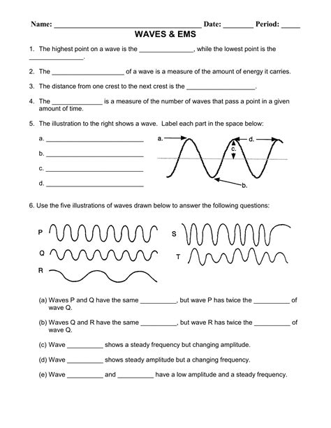 Waves And Ems