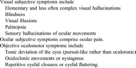 Ictal Clinical Manifestations Of Occipital Lobe Seizures Download Table