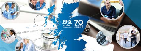 A Simple Guide To Scotlands Health Research And Innovation Ecosystem