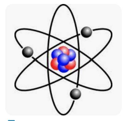 Atom Flashcards Quizlet