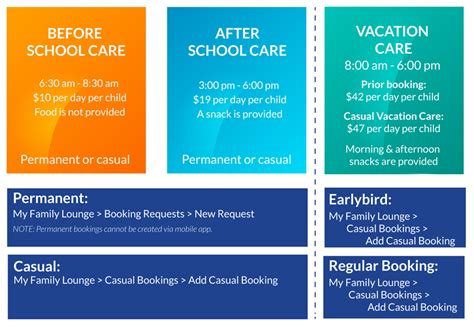 Outside School Hours Care Northside Christian College