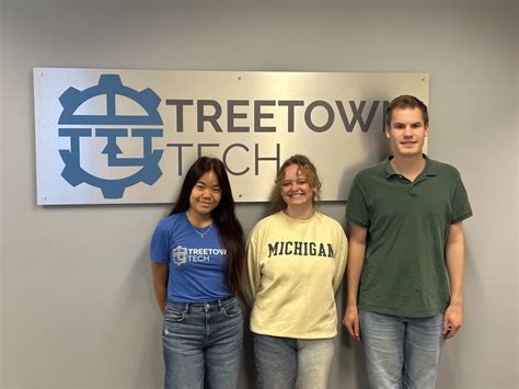 Introducing our 2023 Summer Interns - Treetown Tech