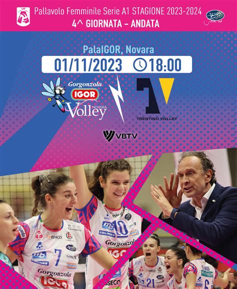 Pallavolo A Femminile Novara Torna Al Pala Igor Domani Alle Il