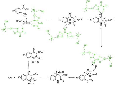 Scheme 2 A Plausible Mechanism For The Synthesis Of Substituted