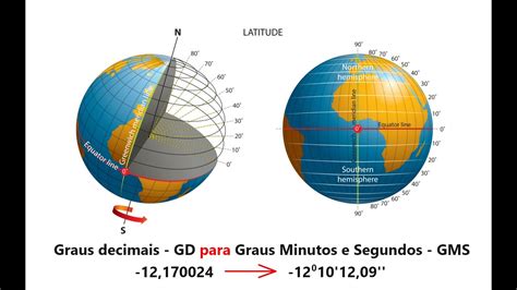 Converter Graus Decimais Em Graus Minutos E Segundos GD To GMS YouTube