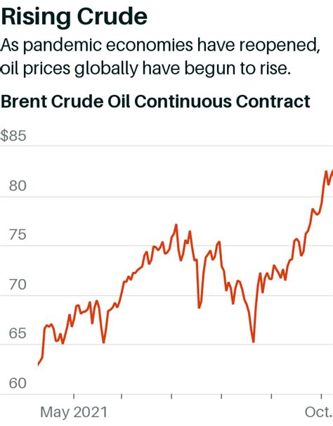 OPEC-Plus-Oil - Newscast Pratyaksha English