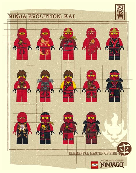 Ninjago Evolution Ubicaciondepersonas Cdmx Gob Mx