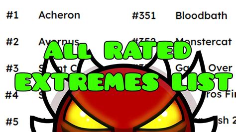 All Rated Extreme Demons List Youtube