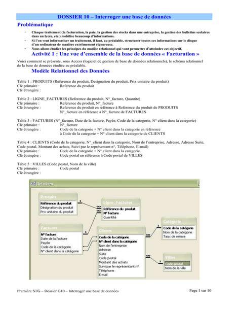 Modèle Relationnel Des Données