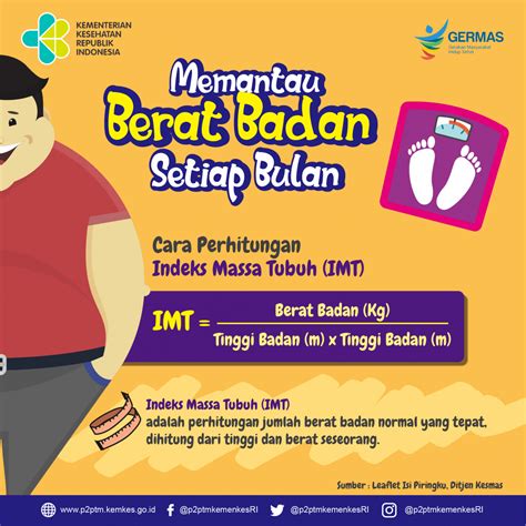 Memantau Berat Badan Setiap Bulan Yuk Cek Imt Penyakit Tidak Menular