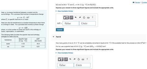 Solved Kj Mol At C And Cs J Gc For H O L Chegg