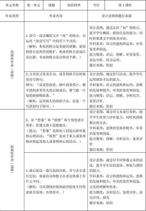 初中语文作业设计样例word文档在线阅读与下载免费文档