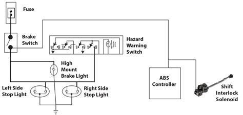 Car Brake Light Wiring Diagram