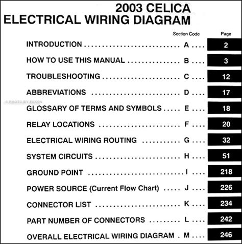 2002 Toyota Celica Radio Wiring Diagram Pics - Faceitsalon.com