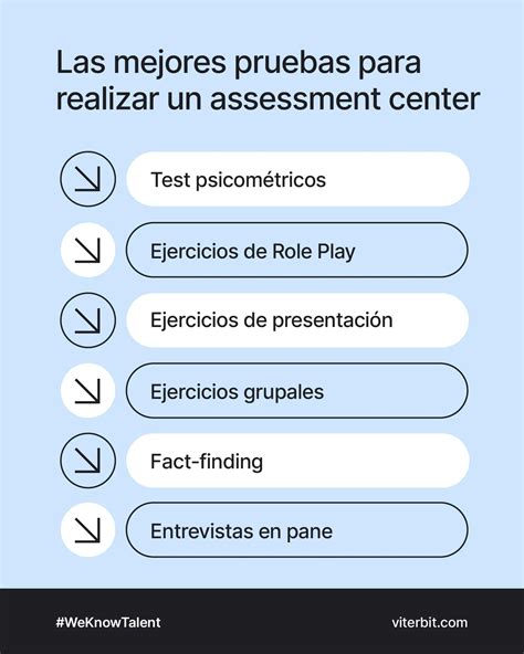 Evaluación de talento con Assessment center métodos efectivos