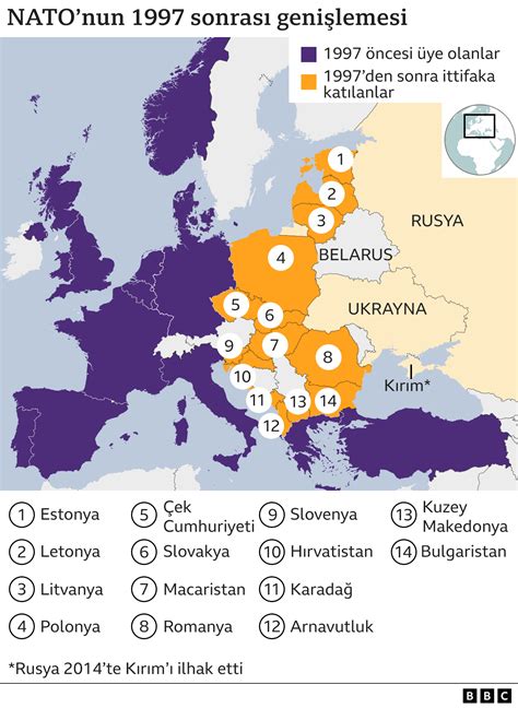 Ukrayna Krizi Rusya Nato Ya Neden G Venmiyor Bbc News T Rk E