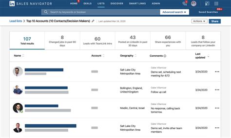 How To Use LinkedIn Sales Navigator For Account Based Selling